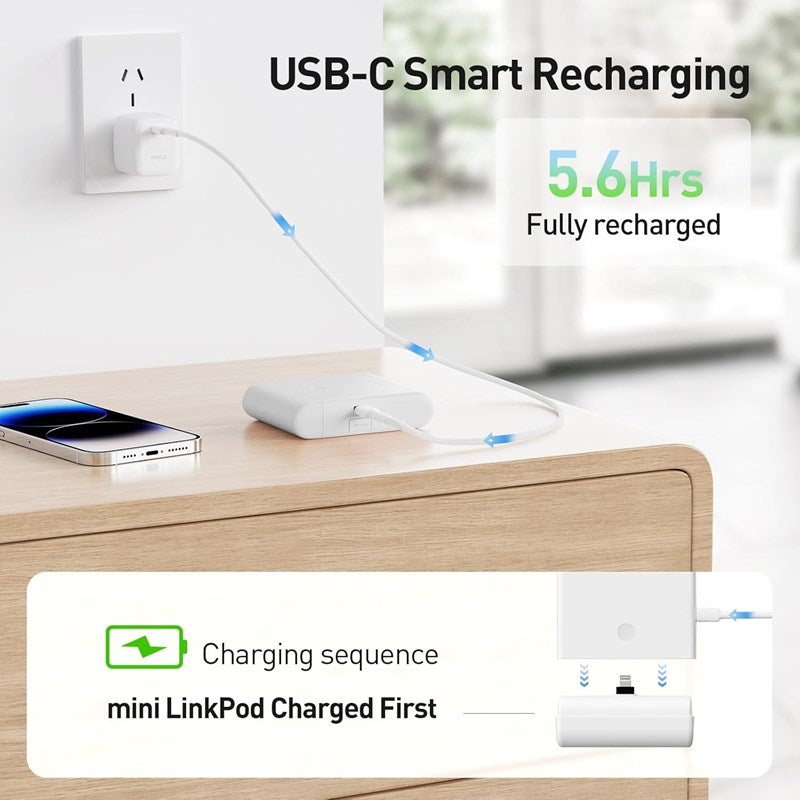 iWalk Small Portable Charger 13500mAh, USB-C Power Bank with Charging Case Type-C