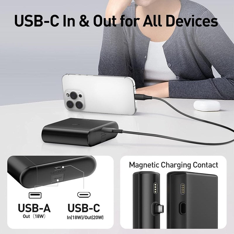 iWalk Small Portable Charger 13500mAh, USB-C Power Bank with Charging Case Type-C