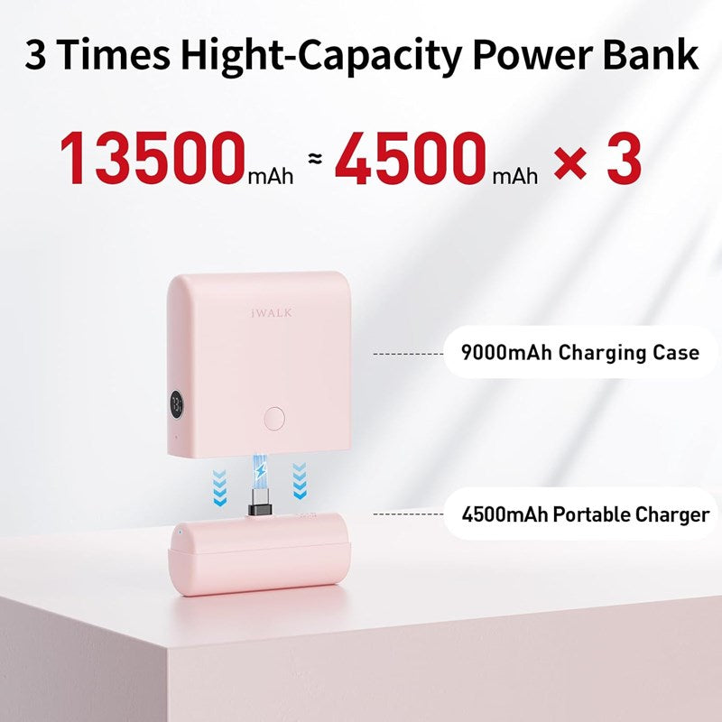 iWalk Small Portable Charger 13500mAh, USB-C Power Bank with Charging Case Type-C