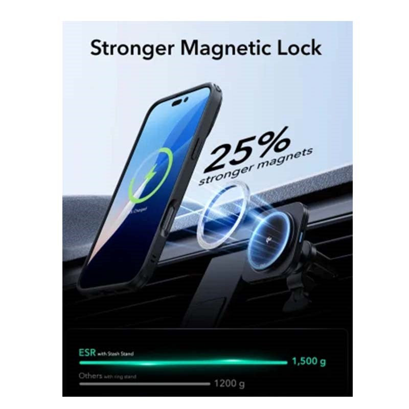 ESR Classic Hybrid MagSafe Apple iPhone 16 Pro Case with Stand, Frosted Black