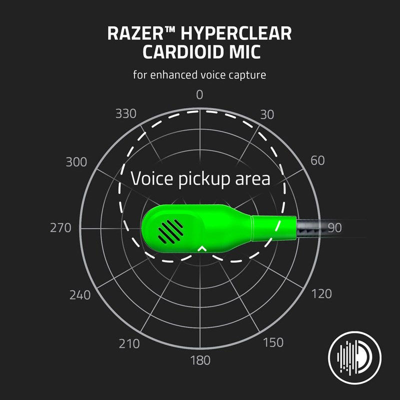 Razer BlackShark V2 X Multi-Platform Wired Esports Gaming Headset for PC, PS4/PS5 and Mobile - Green