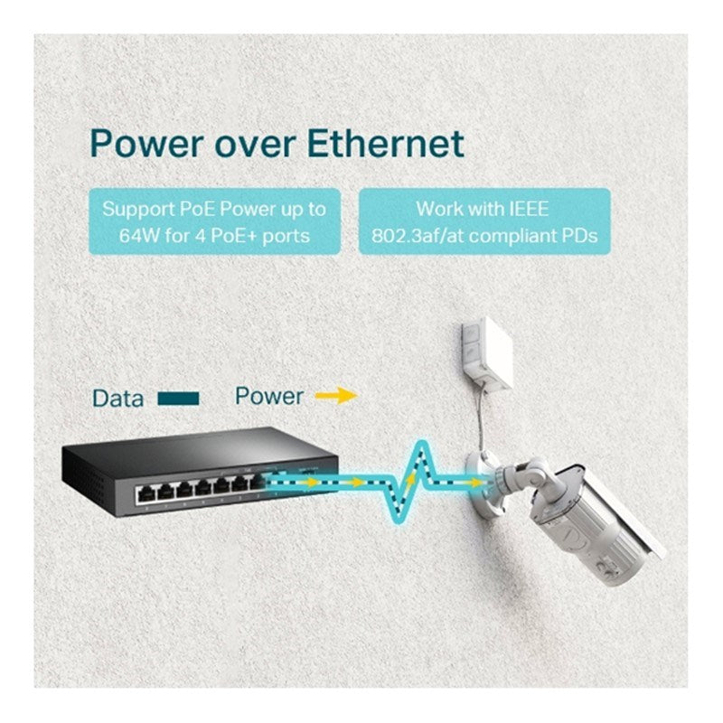 TP-Link TL-SG1008P 8-Port Gigabit Desktop PoE Switch with 4-Port PoE- Open Box