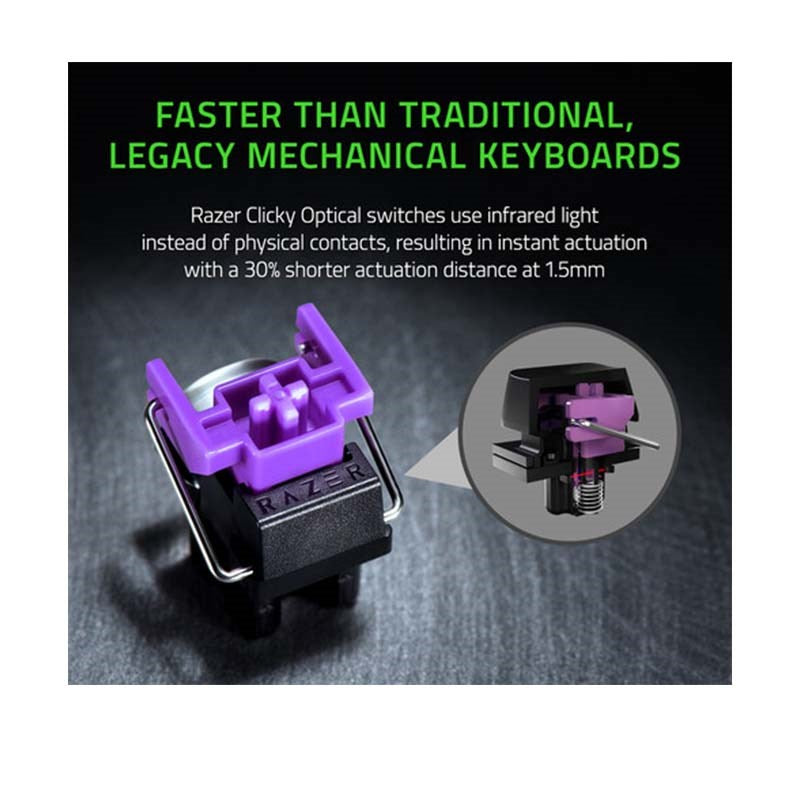 Razer Huntsman Mini 60% Gaming Keyboard, Clicky Optical Purple Switch, (US Layout)