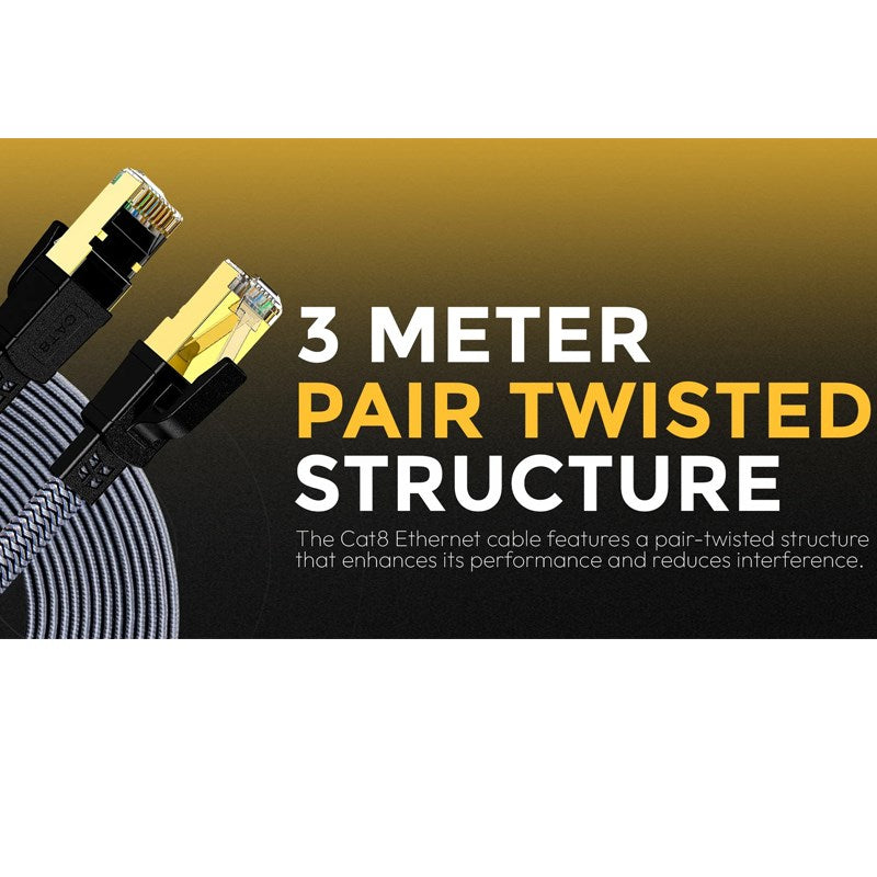 Twisted Minds Braided CAT8 FTP Flat Ethernet Cable Transmission Rate 40Gbps / 2000MHz - 3 M
