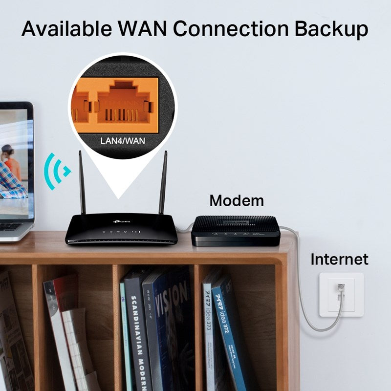 TP-Link AC750 Wireless Dual Band 4G LTE Router