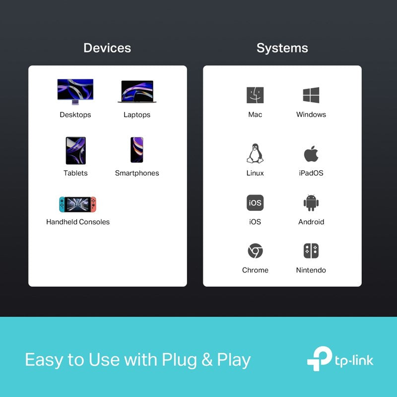 TP-Link USB Type-C 6-Port Hub