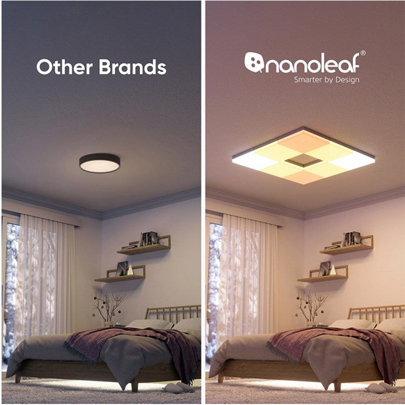 Nanoleaf Skylight Expansion 1 Pack Ceiling Light Panel - White