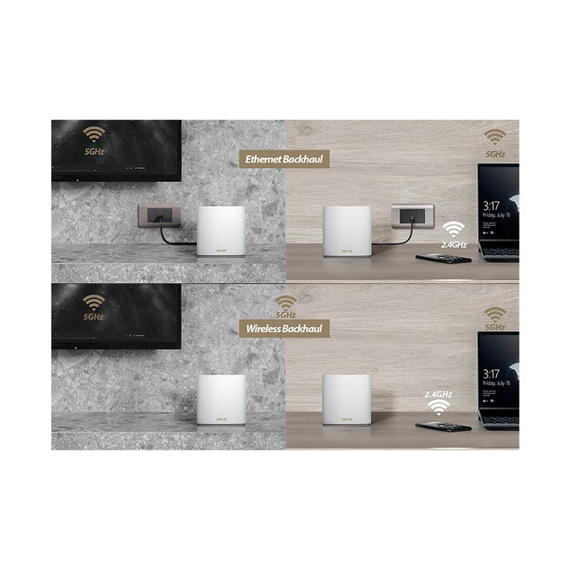 ASUS ZenWiFi AX XT8 - AX6600 Whole-Home Tri-band Mesh Wi-Fi 6 System 1 Pack - White