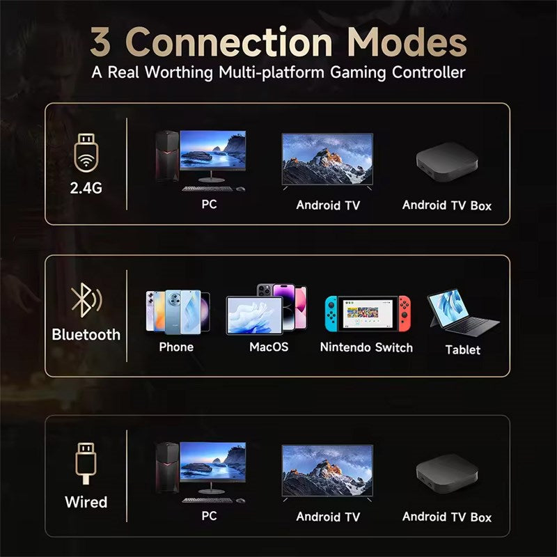 Access X15 Hall Effect Wireless RGB Gaming Controller For PC, Phone, Switch, Steam - Black Myth WuKong