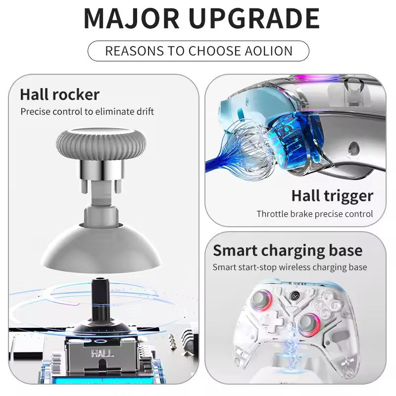 Access K10 Hall Effect Wireless RGB Gaming Controller With Charging Dock For PC, Phone, Switch - Purple