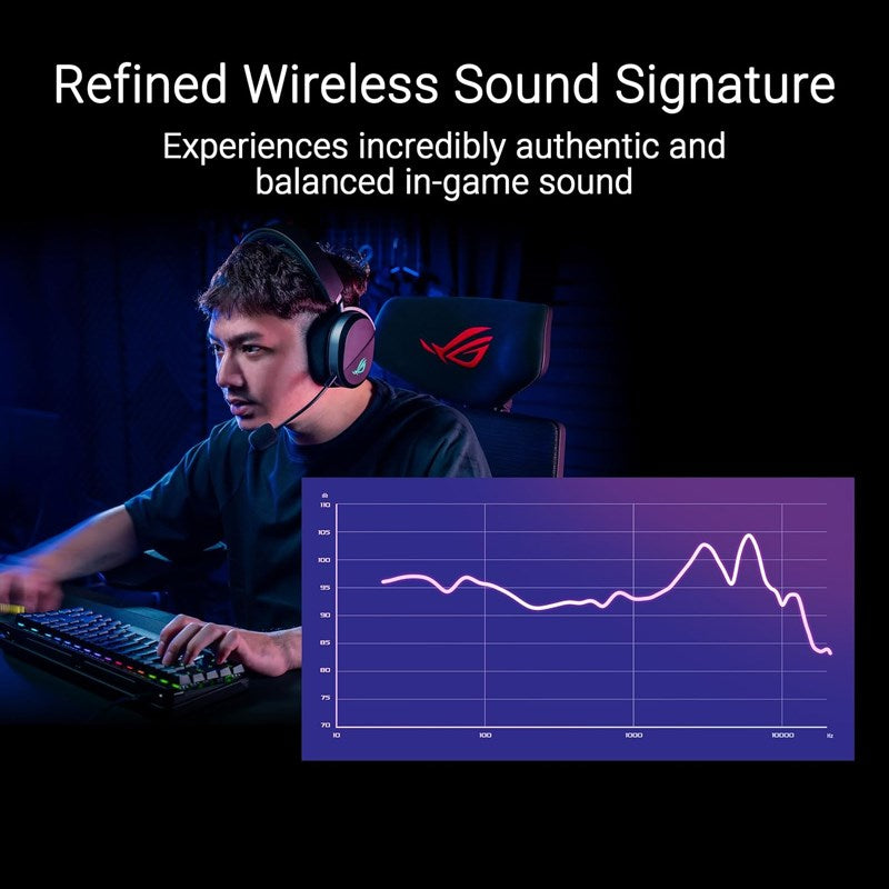 Asus ROG Pelta Wireless RGB Gaming Headset For PC, MAC, PS4/PS5, Switch - Black