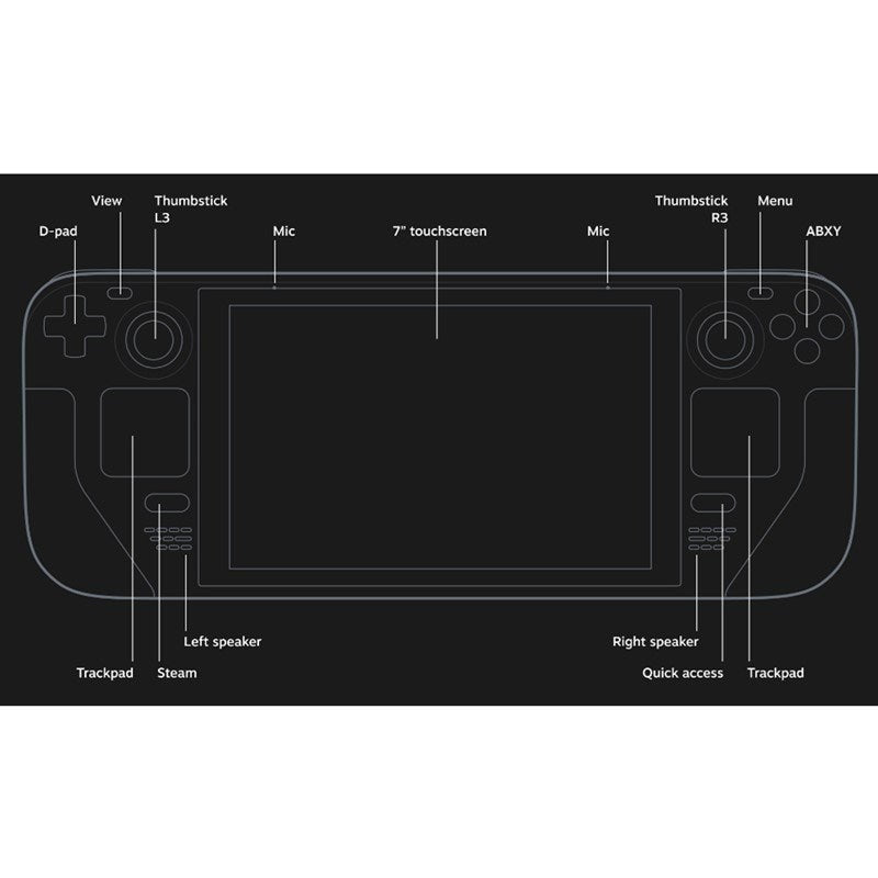 Steam Deck 256GB, 16GB RAM, 7