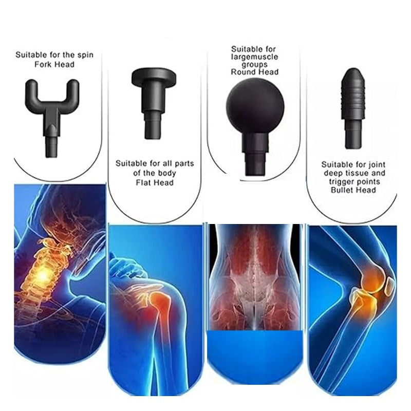 Gadgeton Fascial Gun Muscle Massager