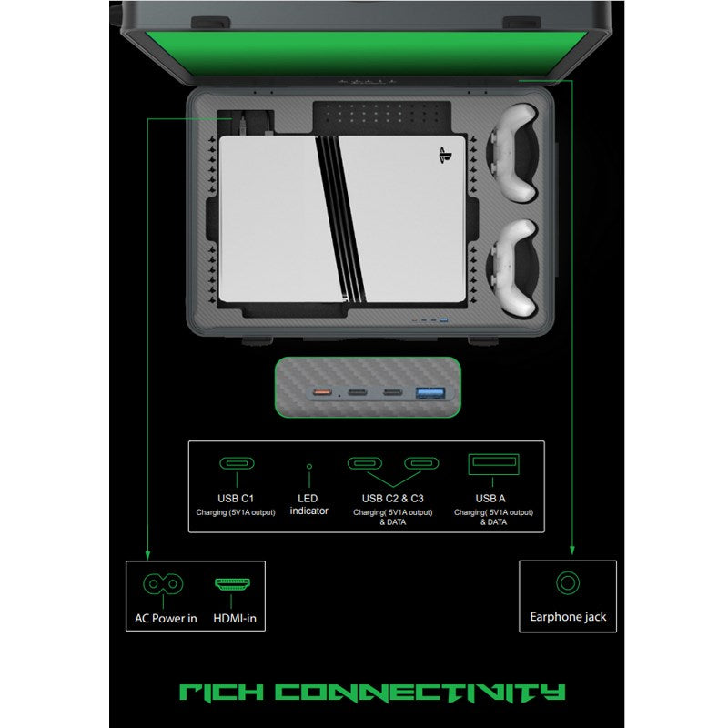 SharX QUEST Gaming Suitcase (PQ-24Q165I) – 24” QHD Monitor (2560x1440), Compatible with XboxS and all PS5 Versions (Digital, Slim, PS5 Pro)