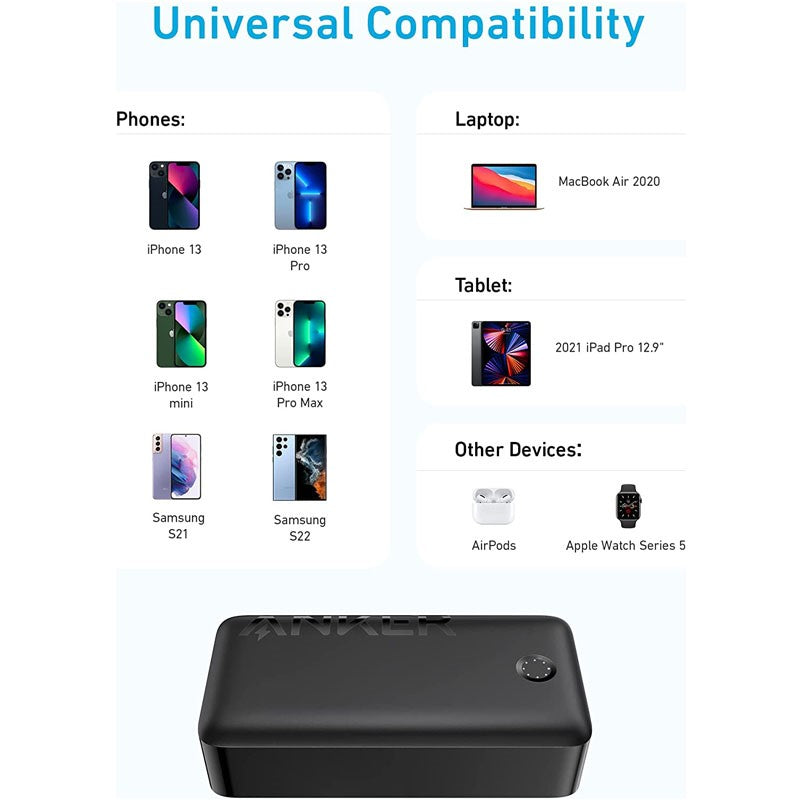 Anker Portable Charger, 347 Power Bank (PowerCore 40K), 40,000mAh 30W Power Bank with USB-C High-Speed Charging, for MacBook, iPhone , Samsung, iPad, AirPods, and More