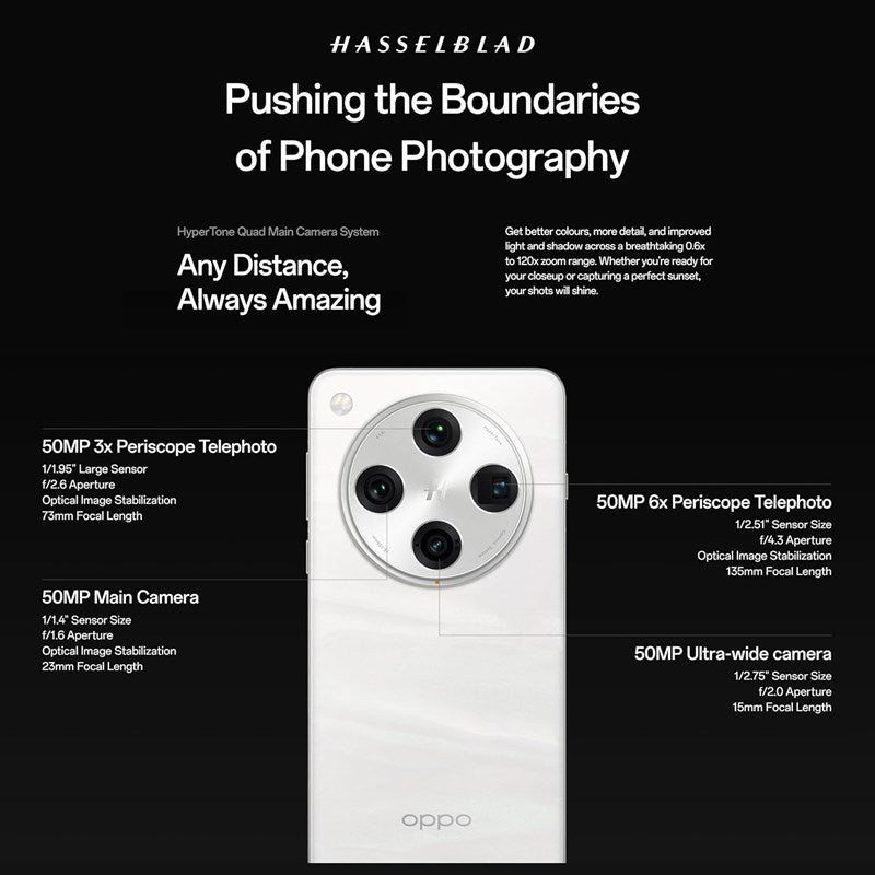 Oppo Find X8 Pro 5G, 512 GB, 16 GB RAM, 6.78