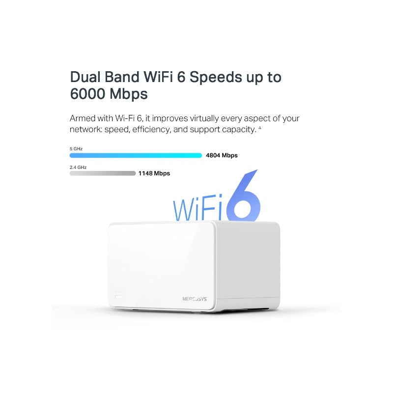 Mercusys AX6000 Whole Home Mesh Wi-Fi 6 System (Pack of 3)