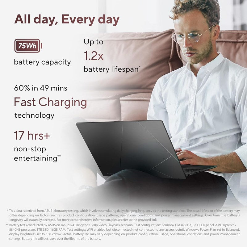 Asus Zenbook 14 OLED AMD Ryzen 7-8840HS, 16 GB RAM, 1 TB SSD, 14