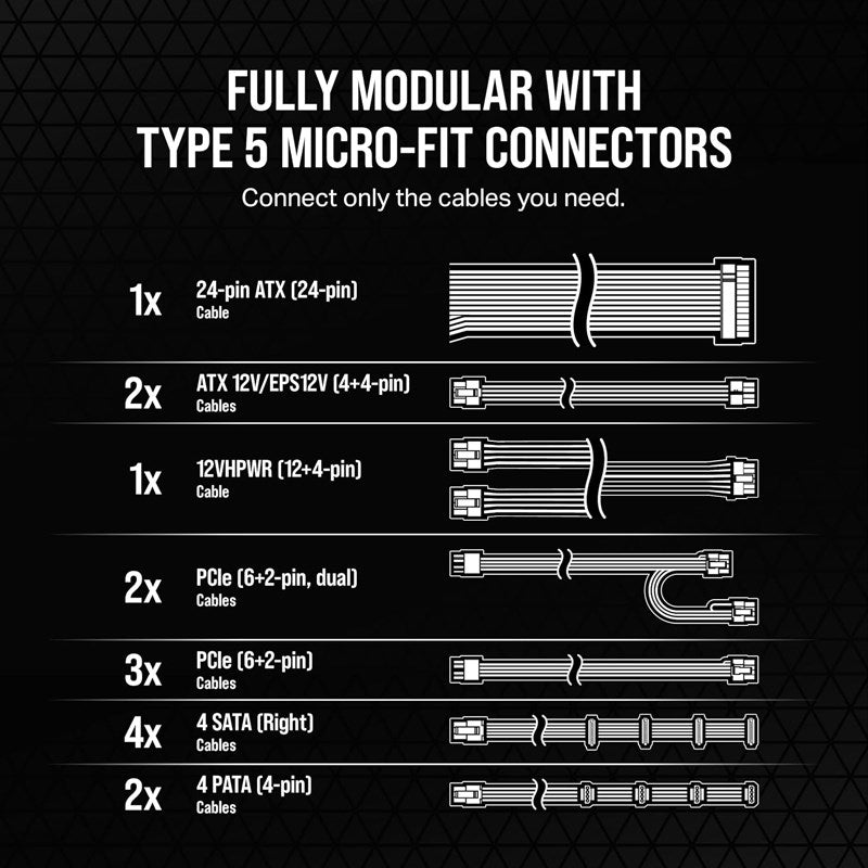 Corsair RM1200x SHIFT 1200 Watts 80 Plus Gold Fully Modular ATX Gaming Power Supply - White