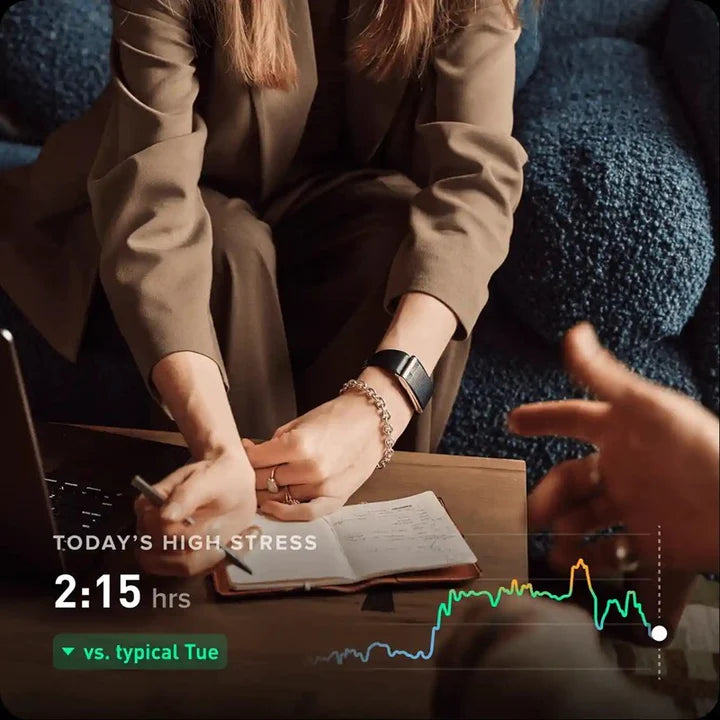 WHOOP Peak 5.0 Health and Fitness Tracker, 24/7 Activity and Sleep Tracker with Heart Rate, HRV, Stress Monitor, 14+ Days Battery Life, with 12 Months Subscription