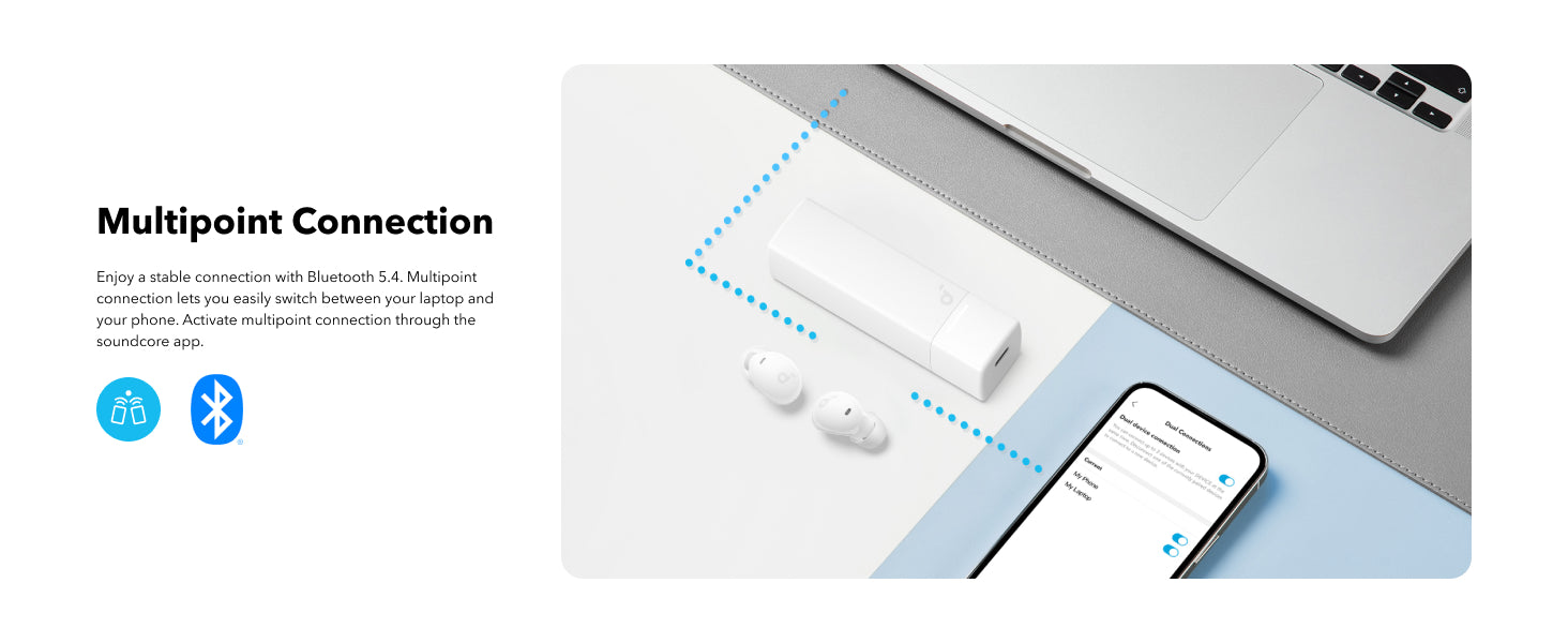 Anker Soundcore A30i True Wireless Smart Noise Cancelling Bluetooth Earbuds