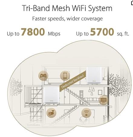 ASUS ZenWiFi XT9 Superior Whole-Home Wi-Fi 2 Pack - Black
