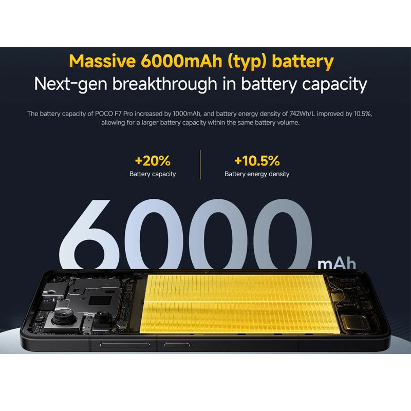 POCO F7 Pro 5G, 512 GB, 12 GB RAM, 120 Hz, Gaming Phone, Dual SIM