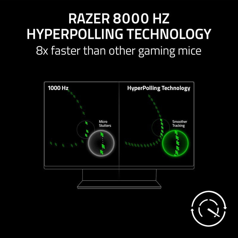 Razer DeathAdder V3 Ultra-lightweight Wired Ergonomic Esports Gaming Mouse - Black