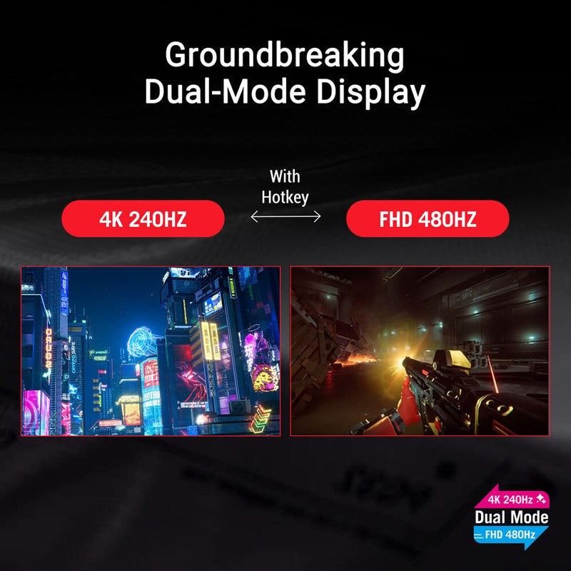 Asus ROG Swift OLED PG32UCDP 32