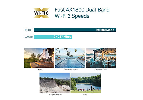 TP-LINK EAP650-Outdoor AX3000 Indoor/Outdoor Wi-Fi 6 Access Point