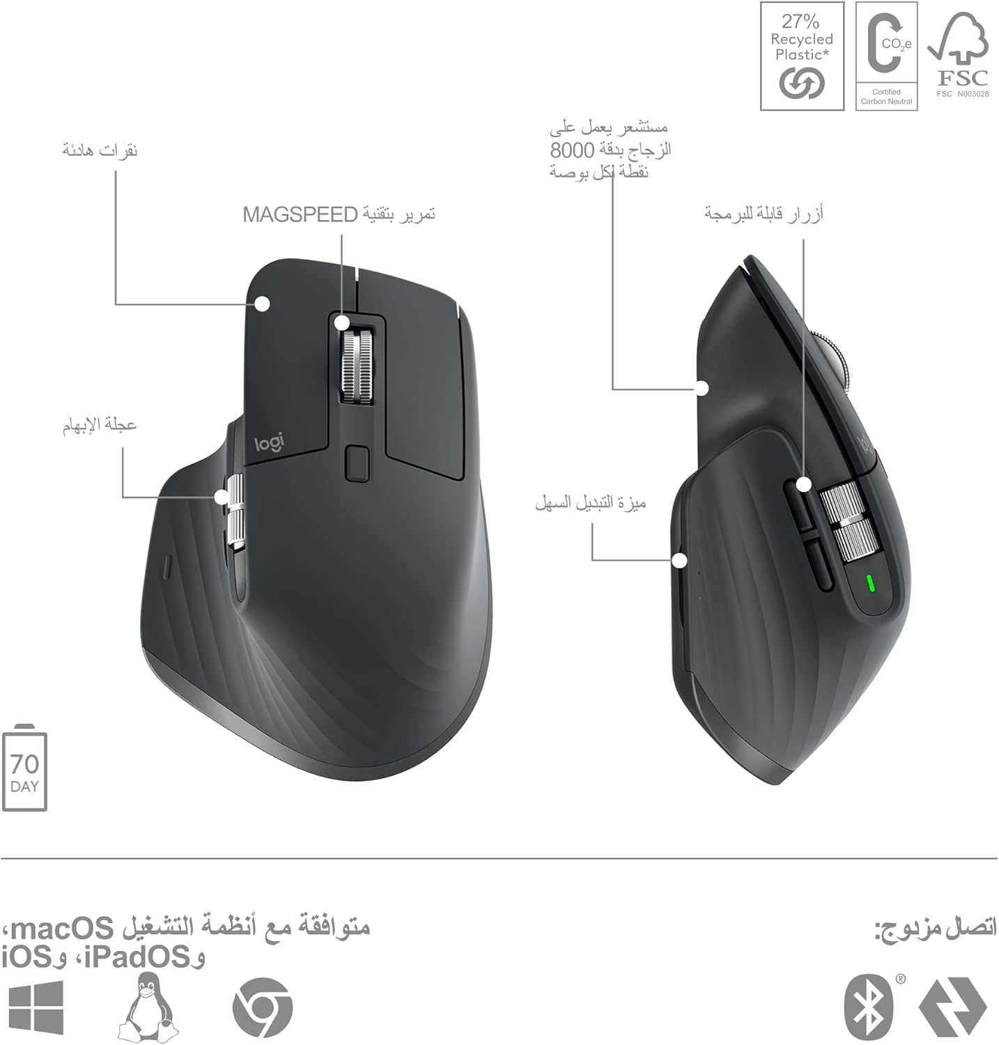 Logitech MX Keys S Combo - Graphite (English/Arabic)
