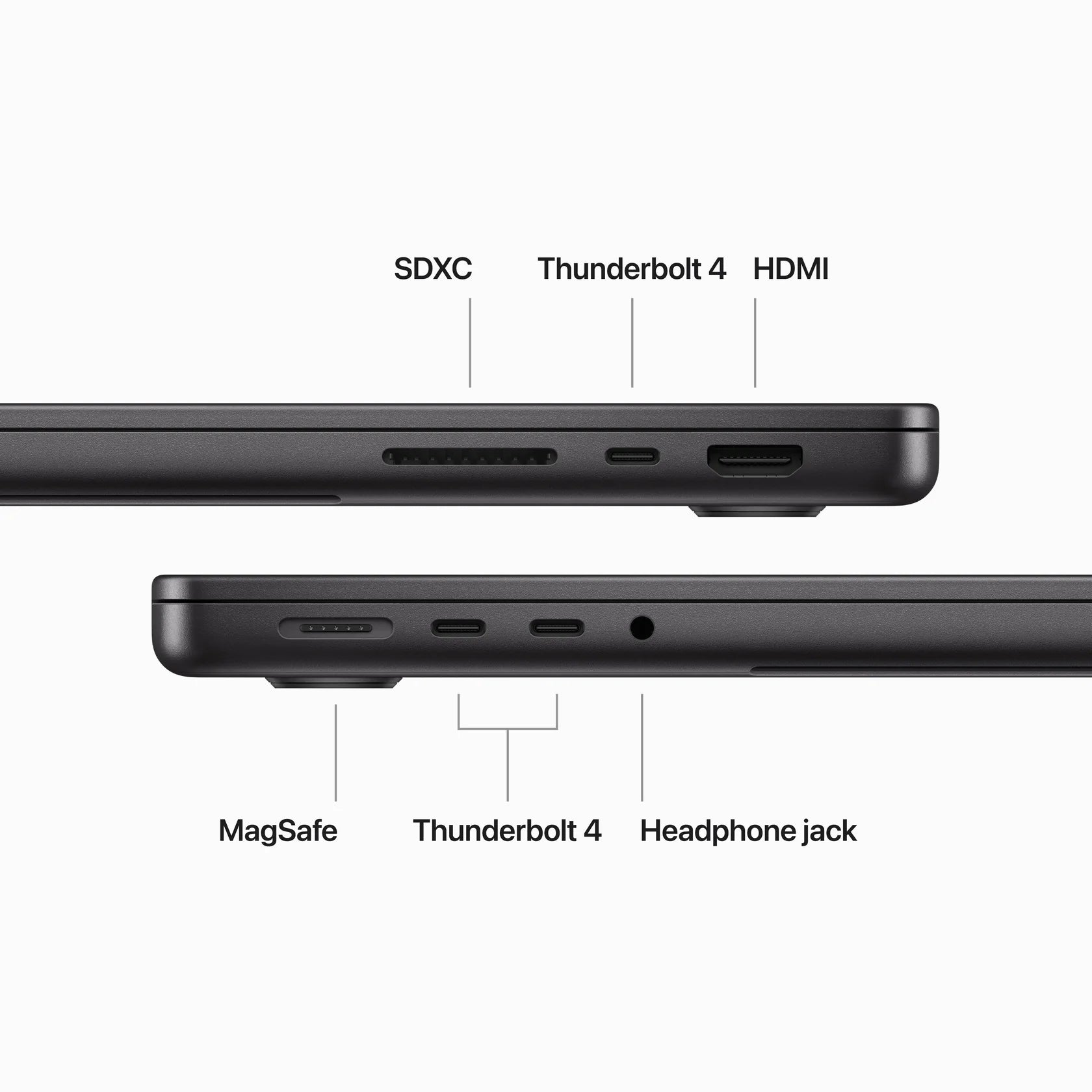 Apple MacBook Pro 14