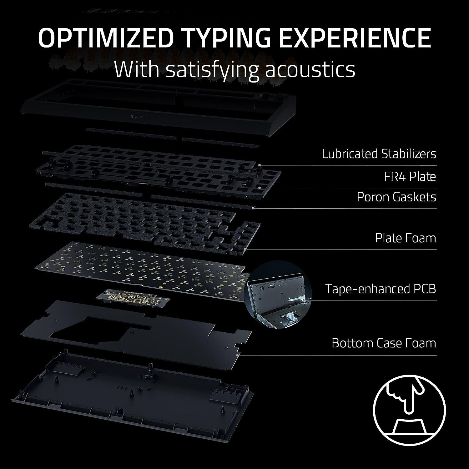 Razer BlackWidow V4 75% Mechanical (Orange Tactile Switches) Gaming Keyboard - Black