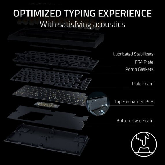 Razer BlackWidow V4 75% Hot-Swappable Wired Mechanical Gaming Keyboard (US Layout) - White