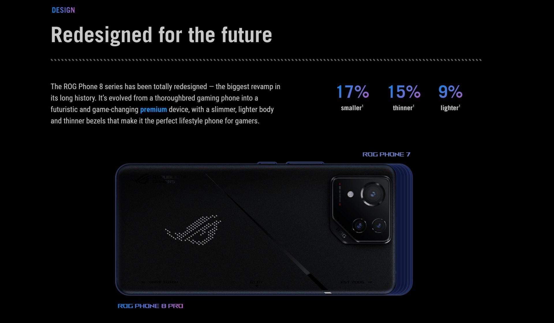 ASUS ROG Phone 8 Pro 5G Dual SIM 512 GB, 16 GB RAM, Black (Republic of Gamers)