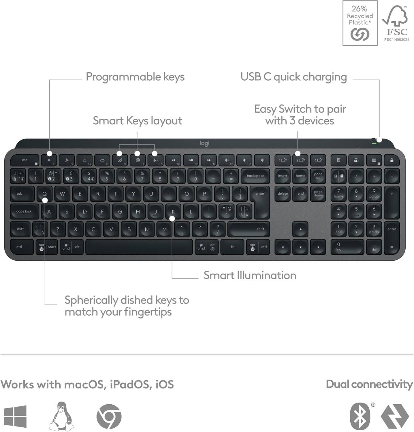 Logitech MX Keys S Wireless Keyboard, Low Profile, Fluid Precise Quiet Typing, Programmable Keys, Backlighting, Bluetooth, USB-C, for Windows PC, Linux, Chrome, Mac - Graphite