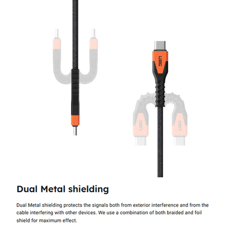 UAG USB-C To USB-C 1.5 M Rugged Kevlar Cable