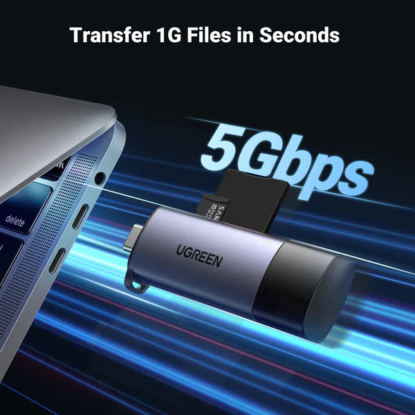 Ugreen USB-C/USB-A Card Reader, CM185