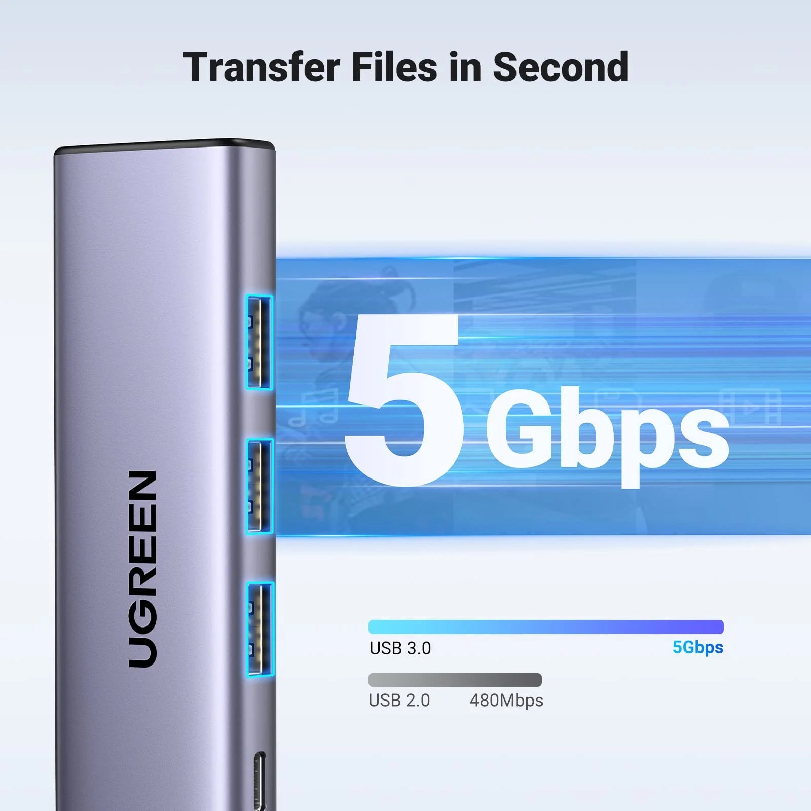 Ugreen 5-in-1 USB-C Hub (100W PD, 4K@30Hz HDMI)