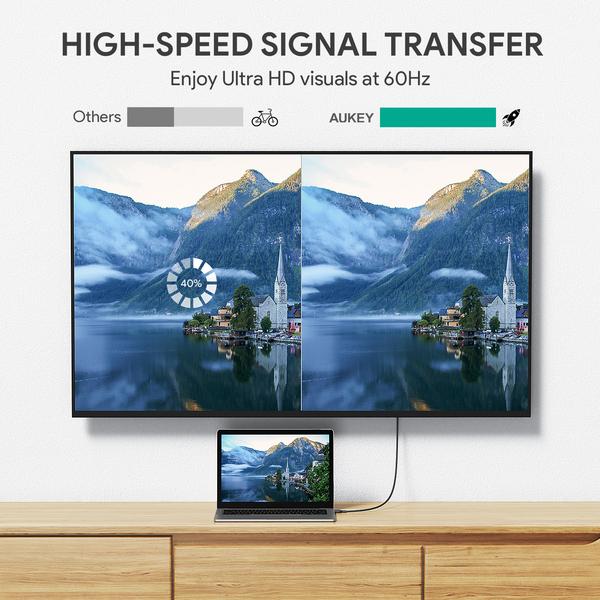 Aukey Impulse HDMI 2.0 High-Speed HDMI Cable 4K 60Hz (6.6ft 2-Pack)