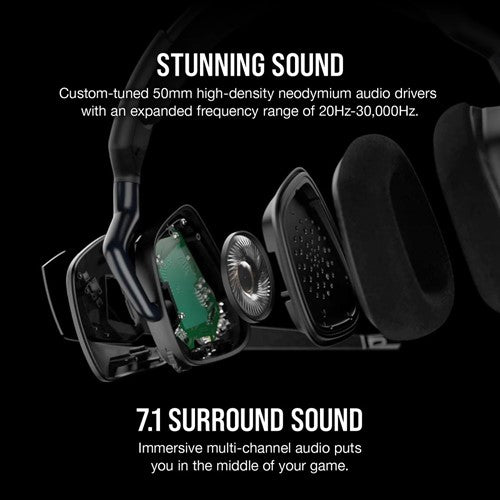 Corsair VOID RGB ELITE USB Premium Gaming Headset with 7.1 Surround Sound