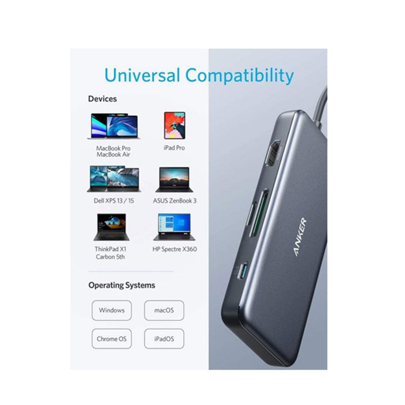 Anker PowerExpand+ 7-In-1 USB-C PD Ethernet Hub ( USB-C To HDMI, 2x USB, Type C, SD & MicroSD, Ethernet) - Gray