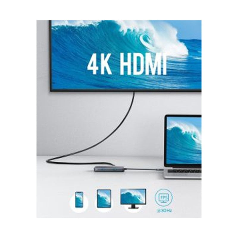 Anker PowerExpand+ 7-In-1 USB-C PD Ethernet Hub ( USB-C To HDMI, 2x USB, Type C, SD & MicroSD, Ethernet) - Gray