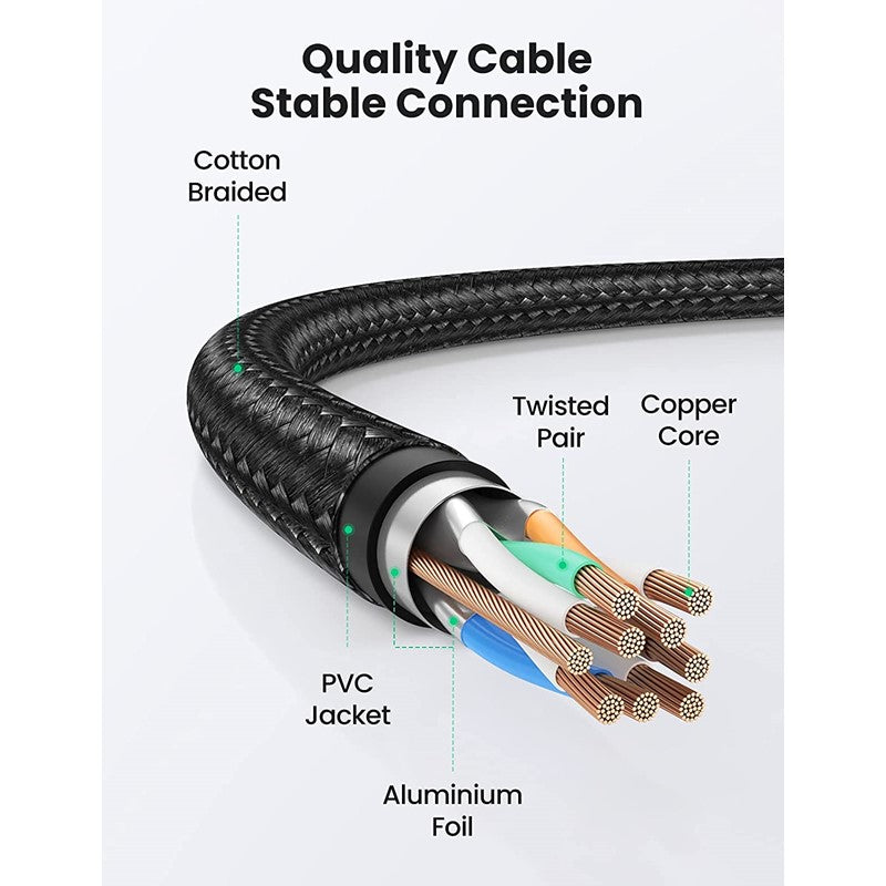 Ugreen 4.5 Meter Cat 8 High Speed Braided 40Gbps 2000Mhz Ethernet Cable, Compatible for Gaming PC PS5 PS4 PS3 Xbox Modem Routers