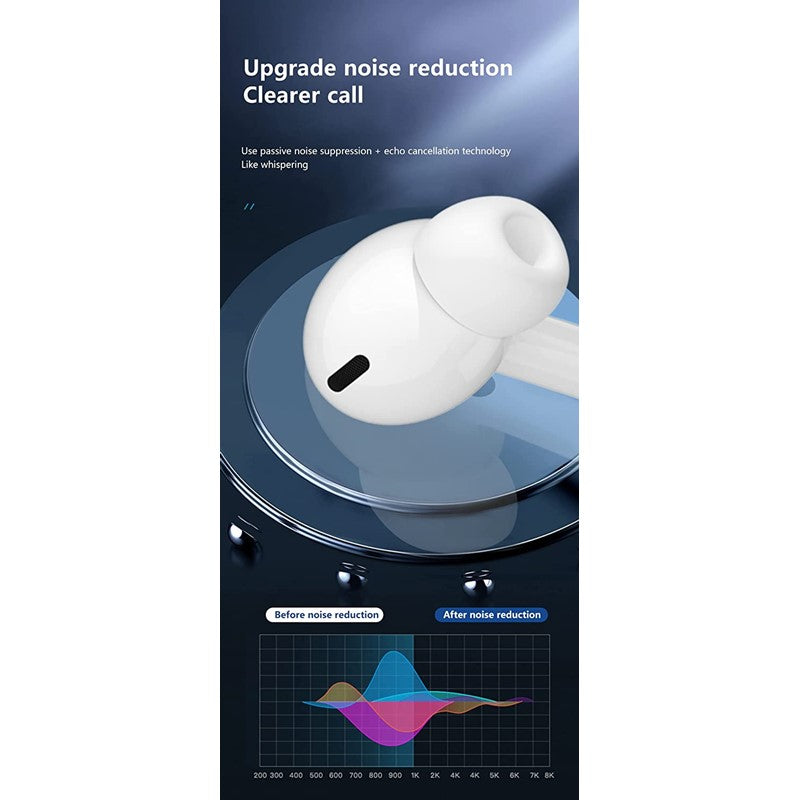Jellico X12 3.5MM AUX EarPods (Airpods Pro Design)