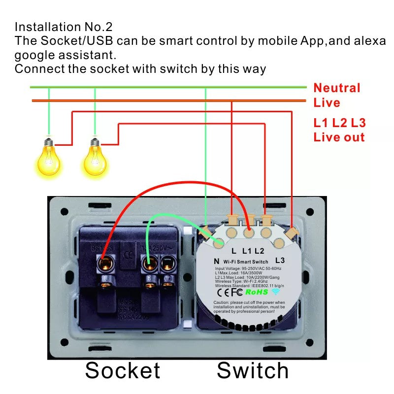Smart WiFi Glass Panel Touch Switch + UK Power Socket + 2 USB Ports (1 Gang) With App Control Works with Amazon Alexa, Google Home Assistant - White