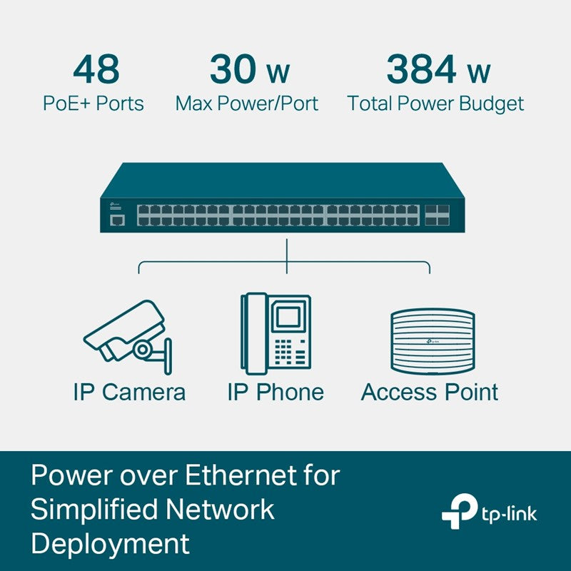TP-Link TL-SG3452P JetStream 52-Port Gigabit L2 + Managed Switch With 48-Port PoE+