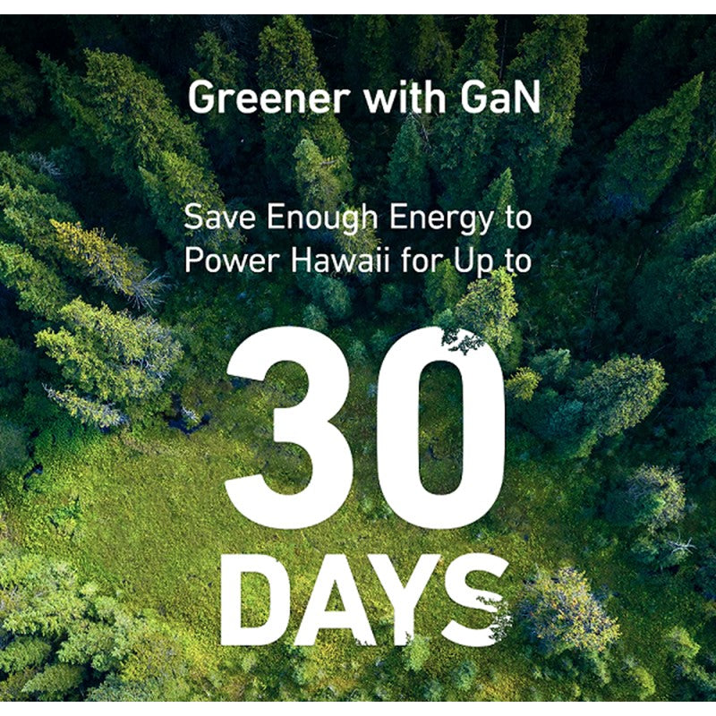 Anker 733 Power Bank (GaNPrime PowerCore 65W), 2-in-1 Hybrid Charger, 10,000mAh 30W USB-C Portable Charger with 65W Wall Charger