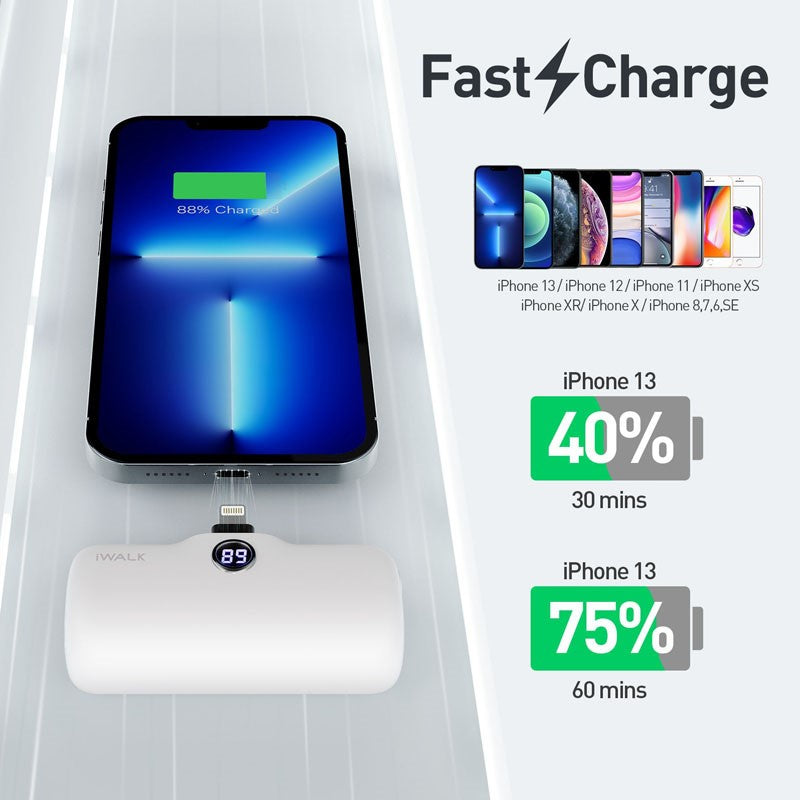 IWalk Linkme Pro Fast Charge 4800 mAh Pocket Battery With Battery Display for iPhone