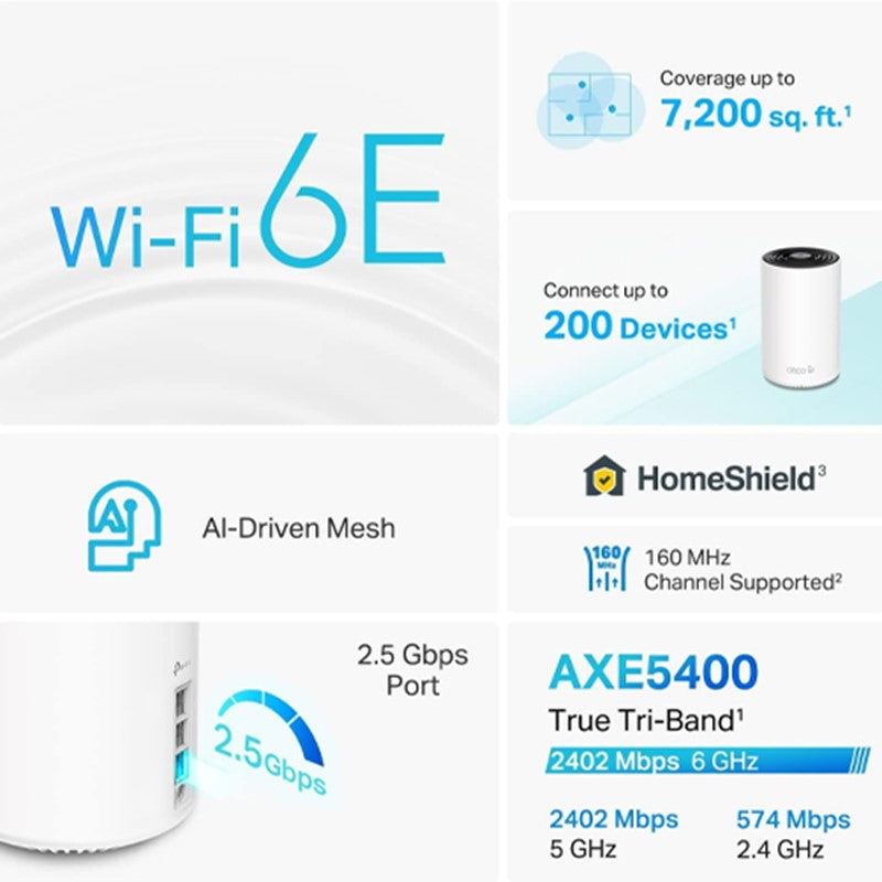 تي بي لينك  Deco XE75 Pro (3 حزم) AXE5400 نظام شبكة Wi-Fi 6E للمنزل بالكامل